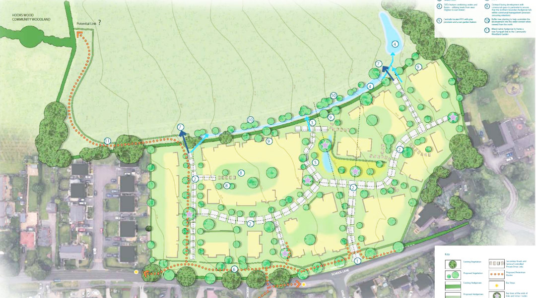 Peak Cluster Pipeline